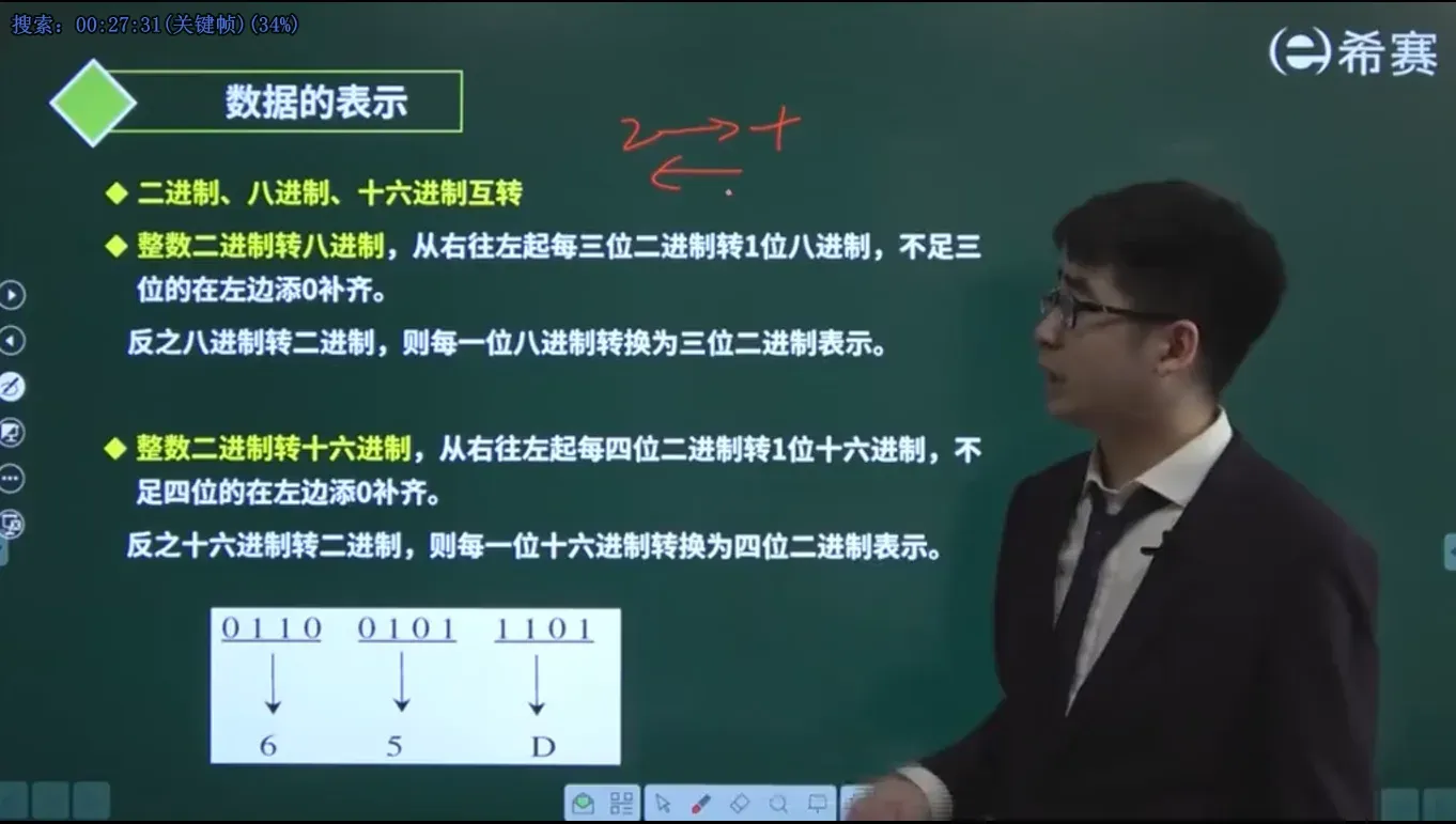数制转换规则