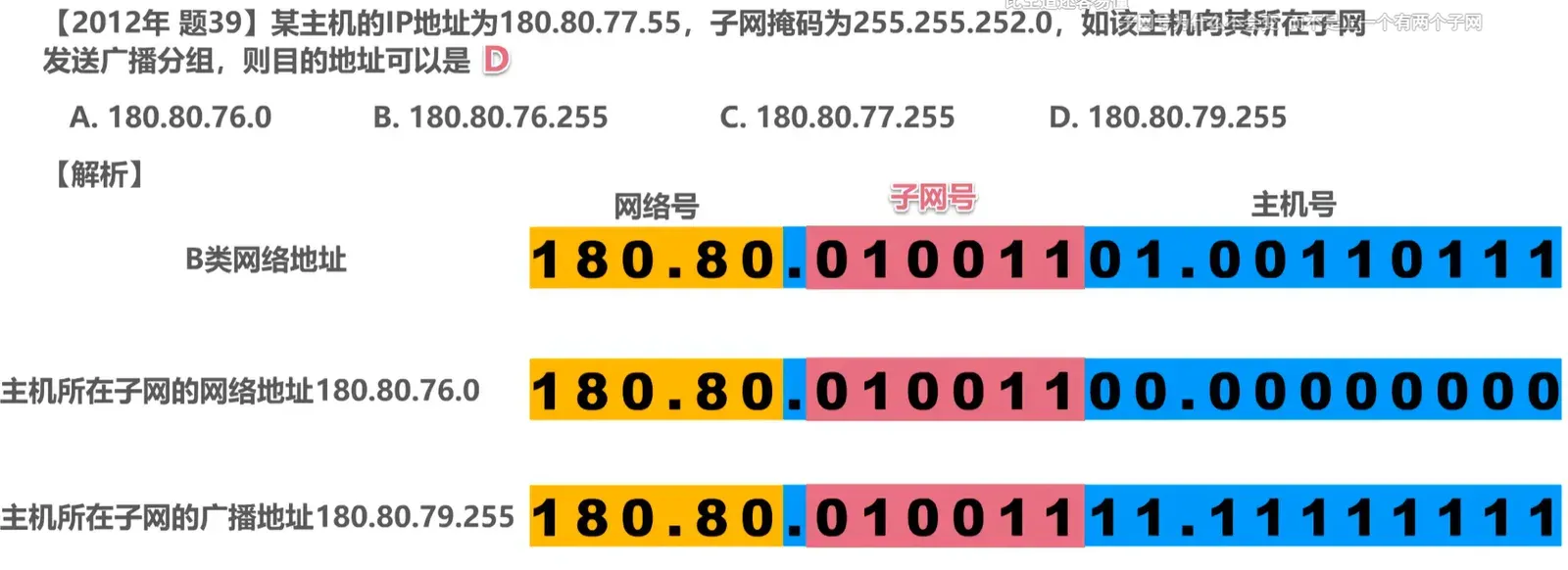 差错检测