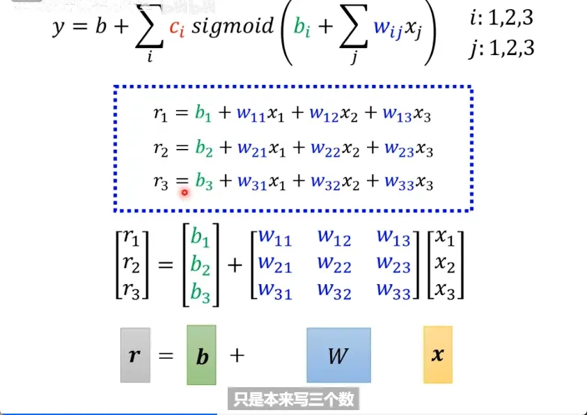 Sigmoid 近似