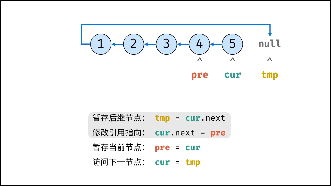 step9