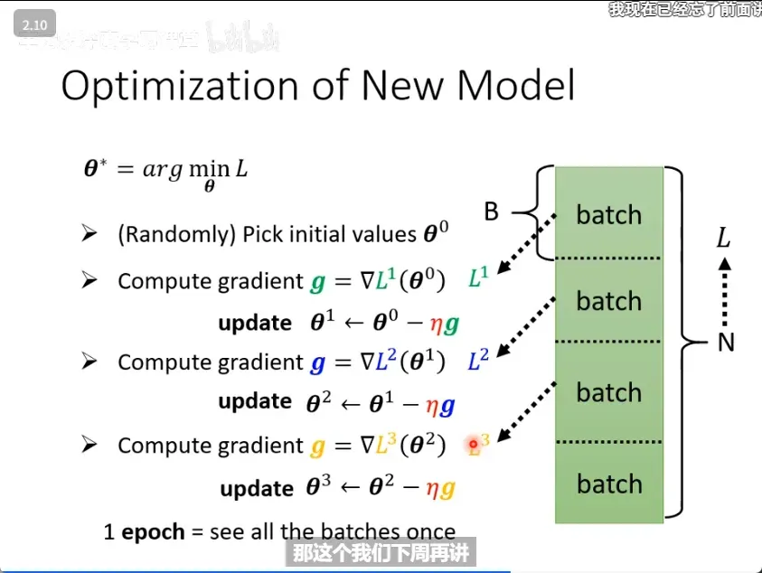 Batch 与 Epoch